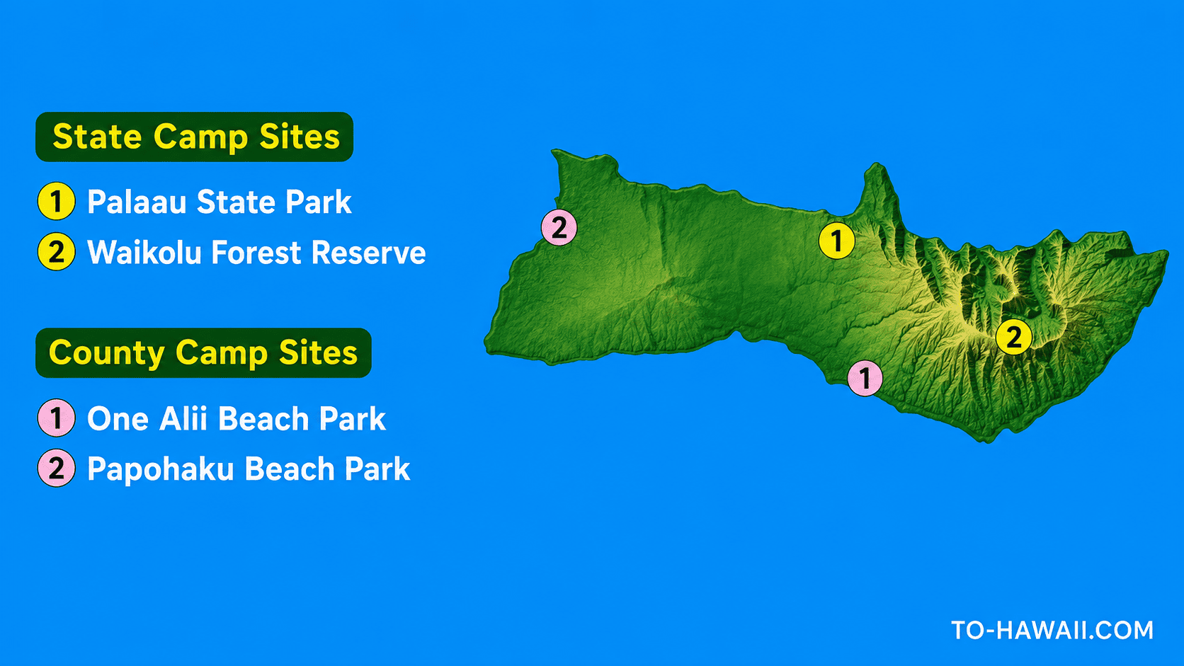 Molokai camping guide graphic