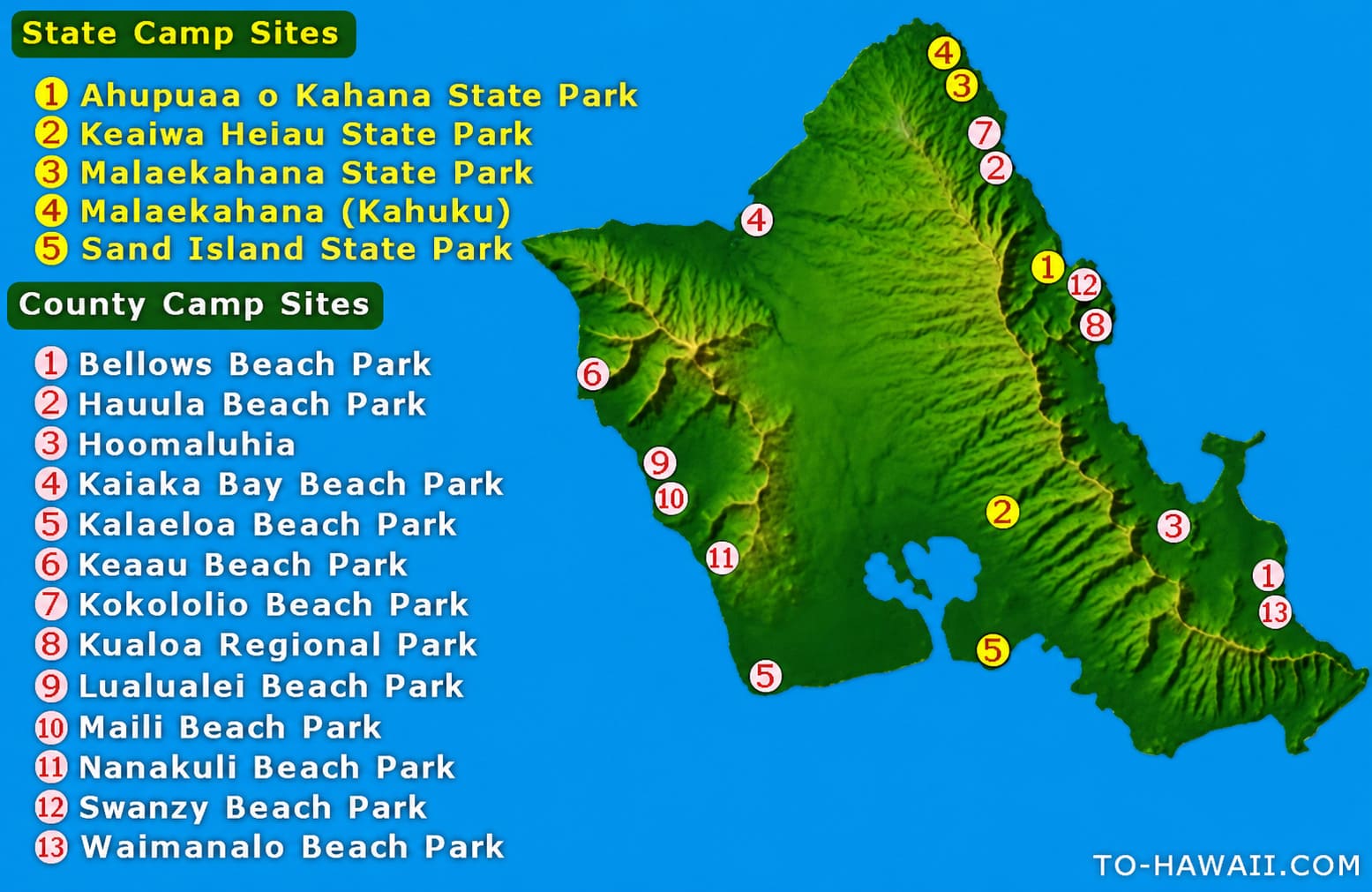 Oahu camping guide graphic