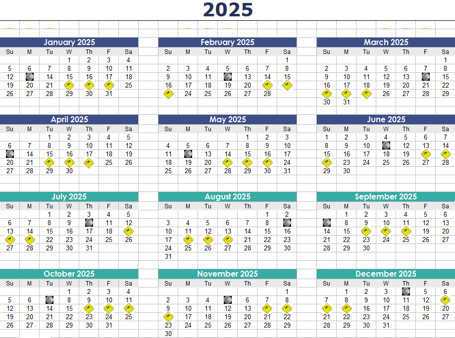 Hawaii Fishing Seasons Chart