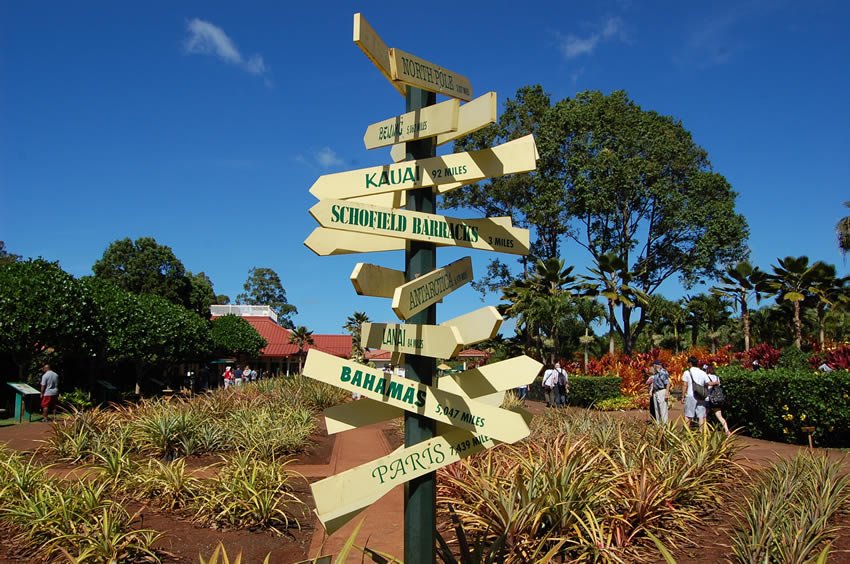 Directions sign