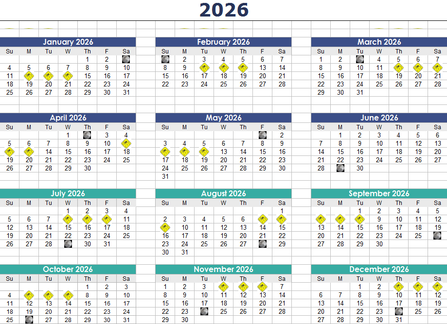 Hawaii jellyfish calendar showing full moon dates and likely jellyfish arrival days