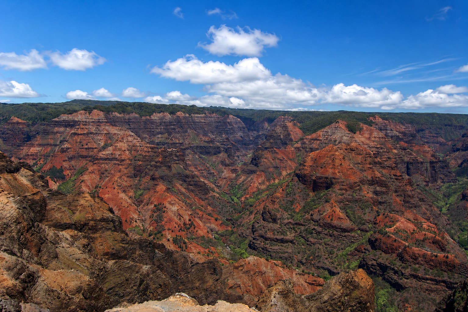 Kauai Geography