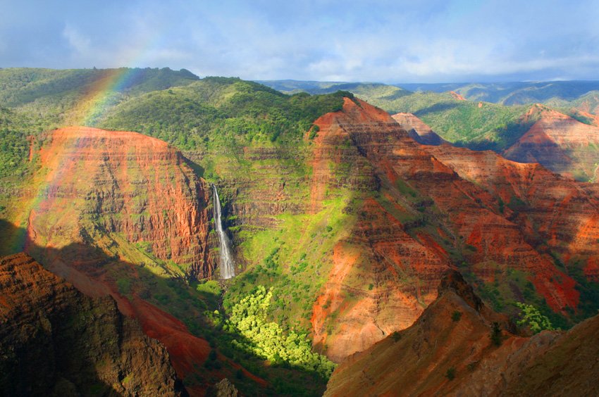 Spectacular Waimea Canyon