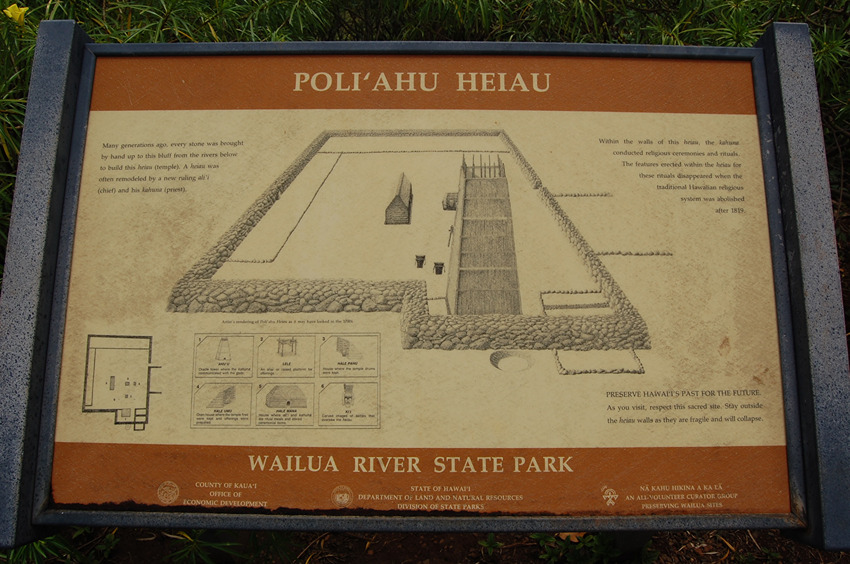 Info Sign